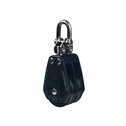 Rutgerson dobbeltblok