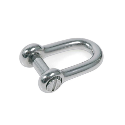 Sjkel med umbracoskrue