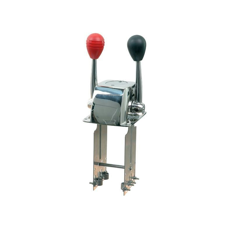 Dobbelt kontrol RF