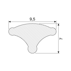 Anvendes hvor glas og plade passer til angivne ml