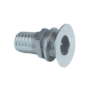 1852 Skroggennemfring undersnket RF st