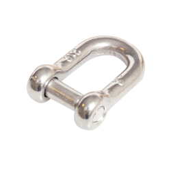 Sjkel med umbracoskrue