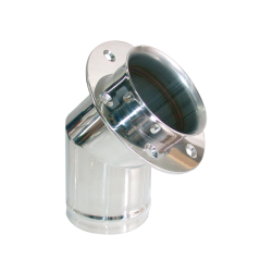 Thor udst�dningsgennemf�ring lige