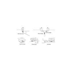 SeaFlo Lavprofil L�nsepumpe, 12V, 1100gph