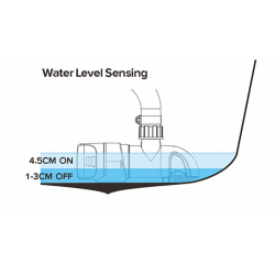 Lavprofil L�nsepumpe Auto, 14a, 24v, 1100gph