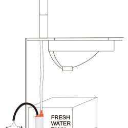 12V dykpumpe til drikkevand 22Lpm