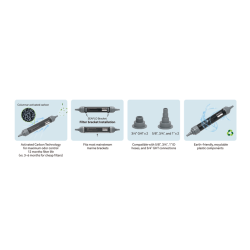 Holdingtank vent filter Seaflo