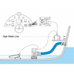 L�nse pumpe kontrol system 24V