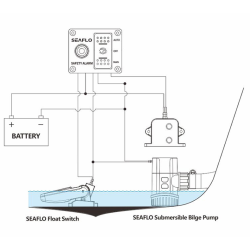 L�nse pumpe kontrol system 24V