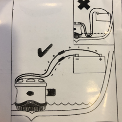 Fuldautomatisk Lnsepumpe12v 1100gph studs 28mm