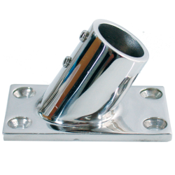 Bundbeslag Firkantet